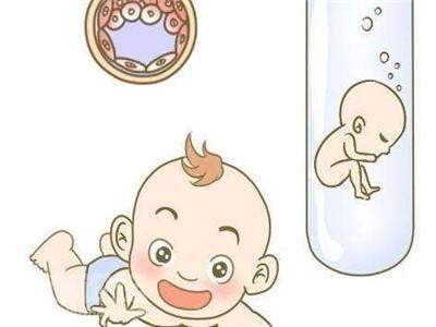 安孕冻胚移植专科
